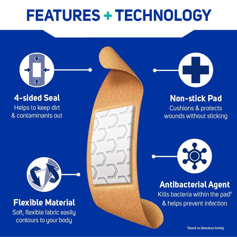 Care Science Antibacterial Fabric Adhesive Bandages, 100 ct Assorted Sizes (Pack of 72) | Flexible + Breathable Protection Helps Prevent Infection for First Aid and Wound Care