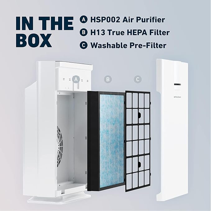 HATHASPACE HSP002 True HEPA Air Purifier