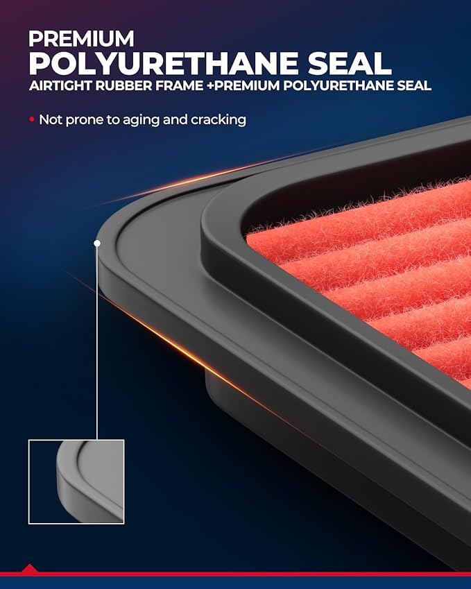 KAX Premium Engine Air Filter, GAF008 Replacement