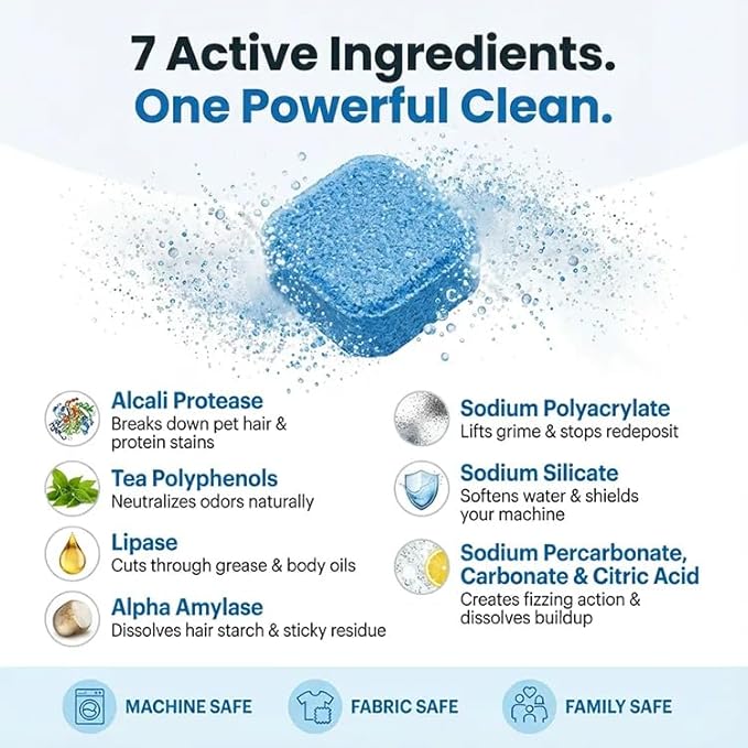 FURME Washing Machine Cleaner Tablets for Pet Owners – 24 Pack Deep Cleaning Descaler for HE Front & Top Load Washers – Removes Pet Hair Odor, Residue & Grime – Septic Safe – 12 Month Supply