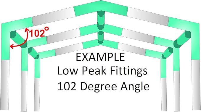 6 Leg Style Carport Canopy EMT Pipe Fittings Low Peak Connectors with 102 Degree Angle (Choose Size) (Connects 1-5/8" Pipe)