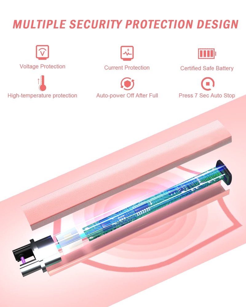 Rechargeable Lighter Electric Candle Lighters Arc Plasma Flameless Windproof USB Lighter Multi-Safety Protection (Rose Gold)