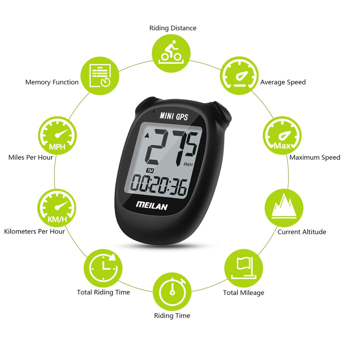 MEILAN M3 Mini GPS Bike Computer, Wireless Bike Odometer and Speedometer Bicycle Computer Waterproof Cycling Computer with LCD Backlight Display for Men Women Teens Bikers Outdoor Cycling