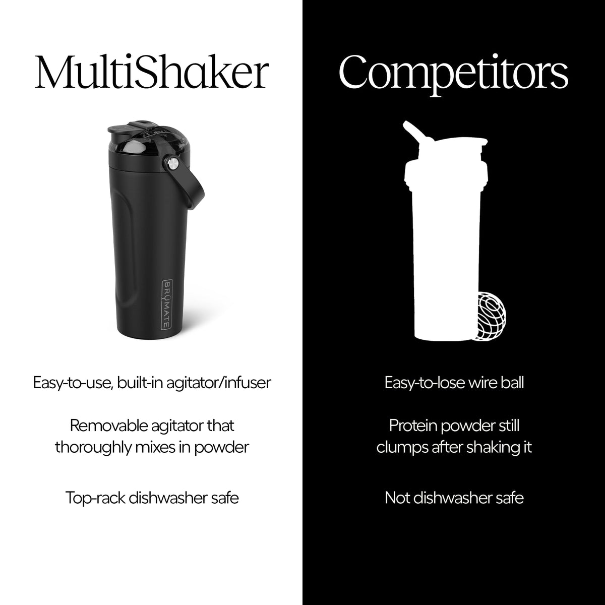 BrüMate MultiShaker Blender Shaker Bottle | 100% Leakproof Insulated Stainless Steel | Pre Workout and Protein Shaker Bottle for the Gym | 25oz (Dune)