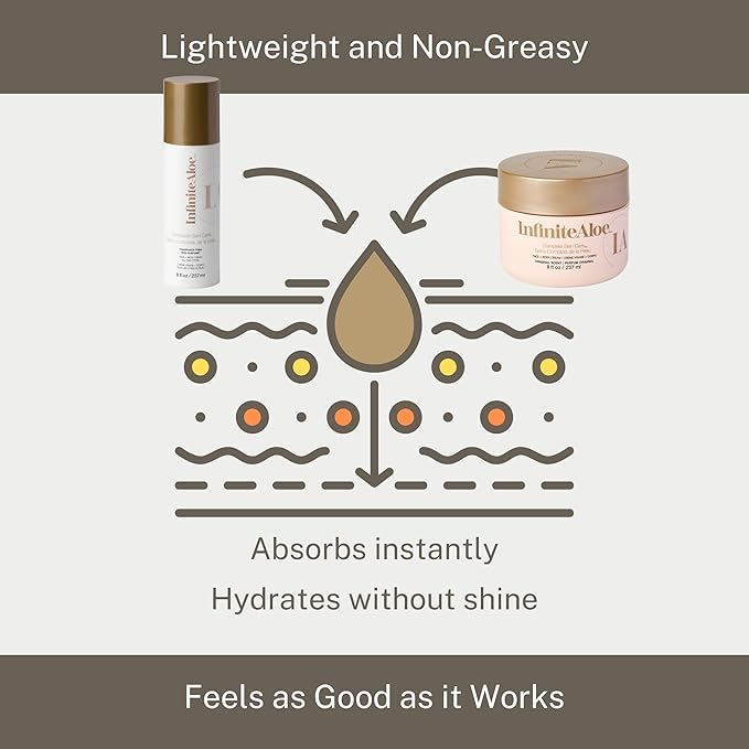 InfiniteAloe Complete Skin Care, Aloe Vera Powered Face and Body Cream for All Skin Types, Dry Skin Everyday Hero, Original Scent - Large Jar 8 oz & 2 Travel Jar 0.5 oz