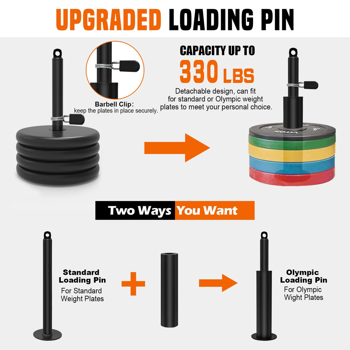 Weight Cable Pulley System Gym, SERTT Upgraded Cable Pulley Attachments for Gym LAT Pull Down, Biceps Curl, Tricep, Arm Workouts - Weight Pulley System Home Gym Add On Equipment