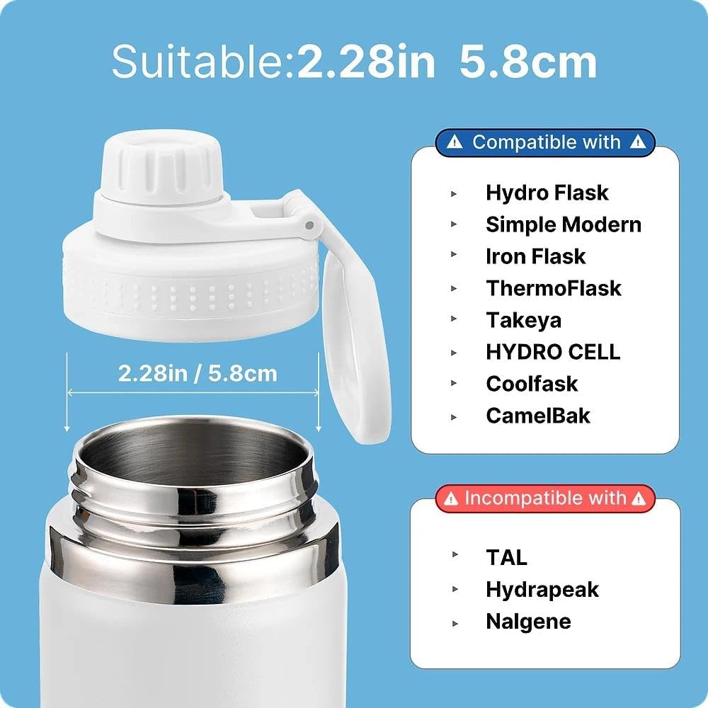 Prurex Spout Lid for Hydro Flask Wide Mouth Bottles | Replacement Lid Compatible with Hydroflask/Thermoflask/Iron Flask | 2-Pack BPA-Free Lids for 12-64oz Bottles (White 2 Pack)