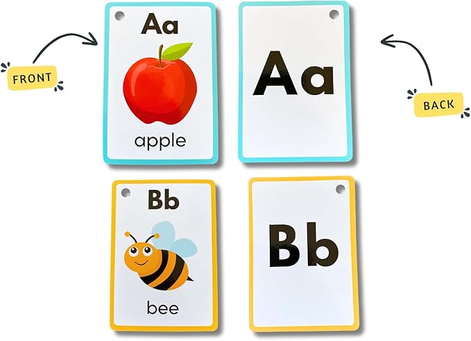 English Alphabets Flash Cards (Animated Images)