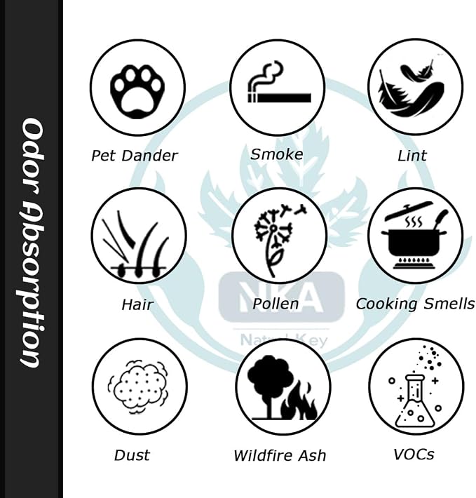 4-Pack Activated Carbon Pre-Filters Compatible