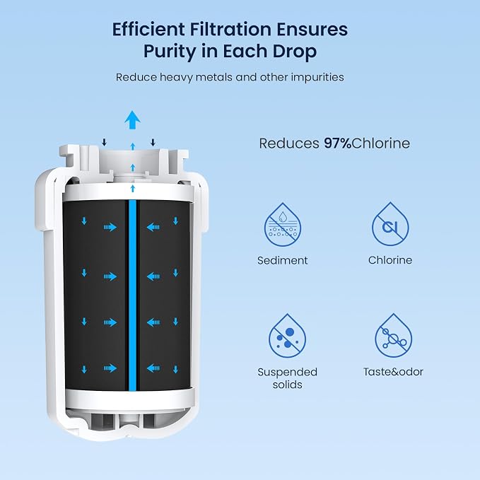 GLACIER FRESH Replacement for MWF Refrigerator Water Filters, SmartWater MWFP