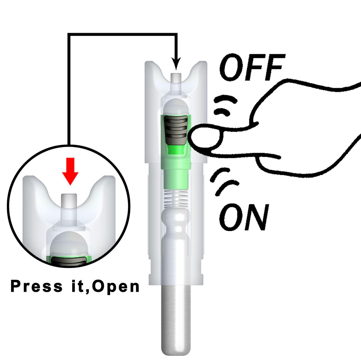 Linpeng 6PCS-New Lighted Nocks for Arrows with .300/7.62mm Inside Diameter Led Nocks Arrow nocks with Switch Button for Archery Hunting 6 Pack (Green Pack of 6)
