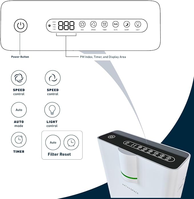 HATHASPACE HSP002 True HEPA Air Purifier