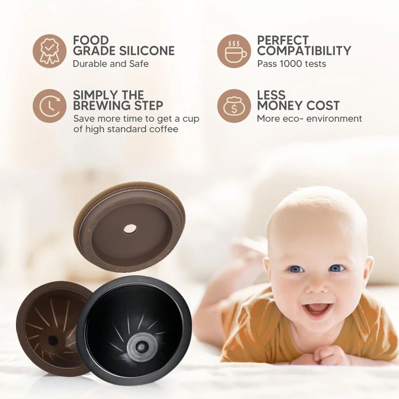 Sendoger Starter Set (4 Cups & 2 Silicone Lids) Reusable Pods for Nespresso Vertuo, 2x150ml & 2x230ml Refillable Coffee Capsules Compatible with Vertuoline Plus & GCAT1 and ENV135/150,No Foil Needed