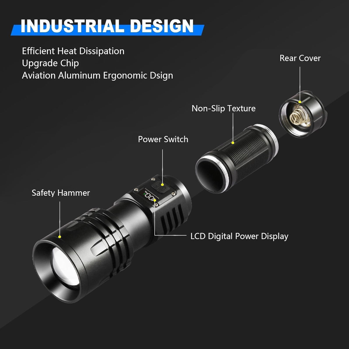 Rechargeable LED Flashlights 10000.00 High Lumens with Ignition Lens,𝟐𝟎𝟐𝟔 𝐍𝐞𝐰 High Powered Waterproof Tactical Flashlight Spotlight Flashlight for Home, Bright Flashlight for Outdoor Camping