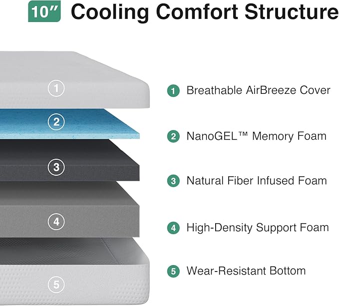 Novilla Full Mattress, 10 Inch Full Size Mattress with Gel Memory Foam for Cool Night Sleep & Pressure Relief, Motion Isolation, CertiPUR-US Certified
