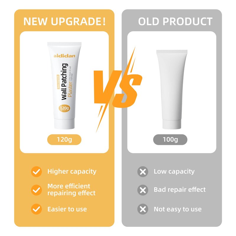 2pcs Drywall Repair Kit Hole Repair Patch Kits Wall Spackle Repair Paste Wall Mending Agent Quick Fix Solution for Home Wall, White Repair Putty Plaster Dent & Wood Scratch Repair