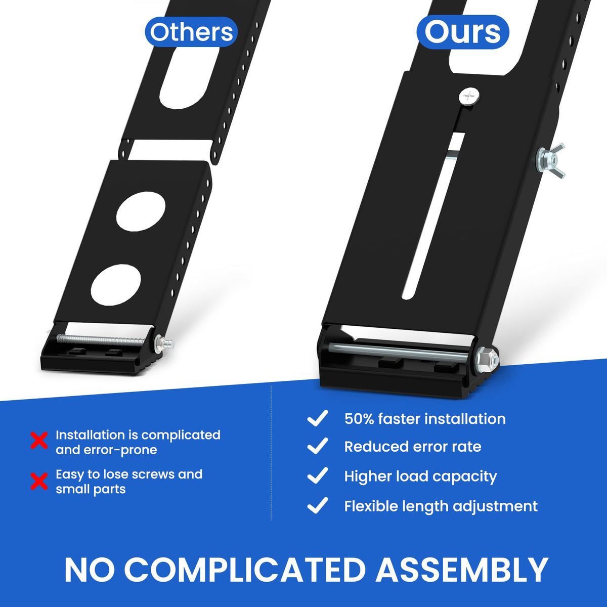 Window Air Conditioner Support Bracket: No-Drill Adjustable Window AC Bracket for Single/Double Hung Windows, Heavy Duty Steel Holds Up to 350 lbs, Universal Units for 5000-24000 BTU, Black