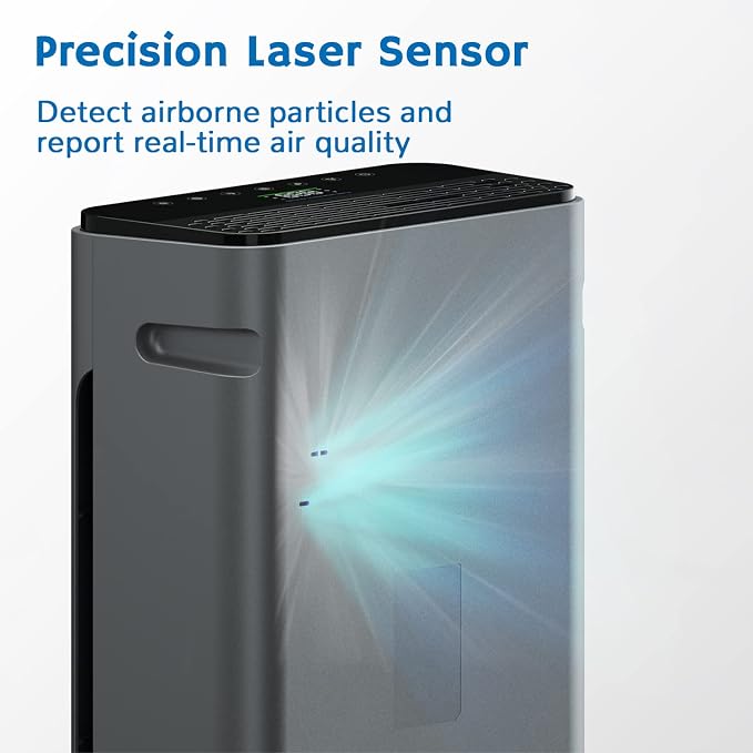 Airthereal APH320 WiFi Air Purifier