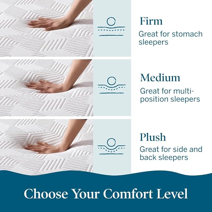 LUCID 10 Inch Memory Foam Mattress - Plush Feel - Infused with Bamboo Charcoal and Gel - Bed in a Box - Temperature Regulating - Pressure Relief - Breathable - California King Size