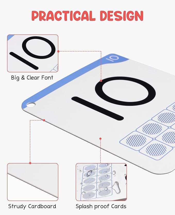 Gamenote Dry Erase Alphabet and Number Flash Cards - Write and Wipe Laminated ABC Letter Tracing Practice Card for Kindergarten (47 Flashcards with 2 Rings and Marker)