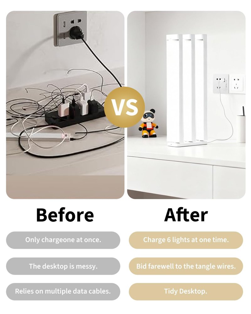 Rihvy 3 Packs Under Cabinet Lighting with Charging Station 8 Inches, Motion Sensor Light Indoor Rechargeable, 3 Color Dimmable Closet Light, USB Led Stick on Under Counter Lights for Kitchen Pantry