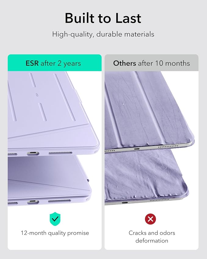 ESR for iPad Pro 11 Inch Case (M5/M4) 2025/2024, Vertical Stand Cover, Multi Stand Angles, Ultra-Stable Case with Pencil Holder, Flip Series, Purple