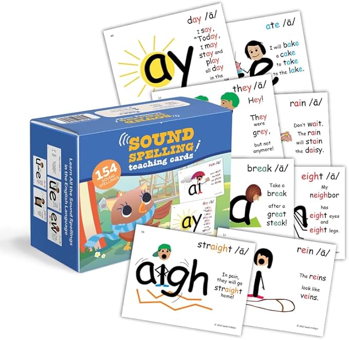 Right-Brained Phonics & Spelling Kit – Multisensory Phonics Instruction System for Classroom & Home | ESL, ELL & Diverse Learners