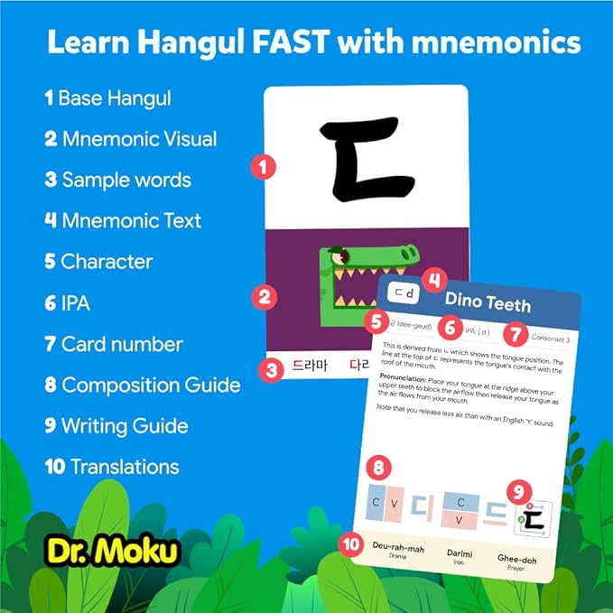 Dr. Moku Hangul Flashcards - Learn The Korean Alphabet with Mnemonics - Includes Links to Audio and Hangul Chart