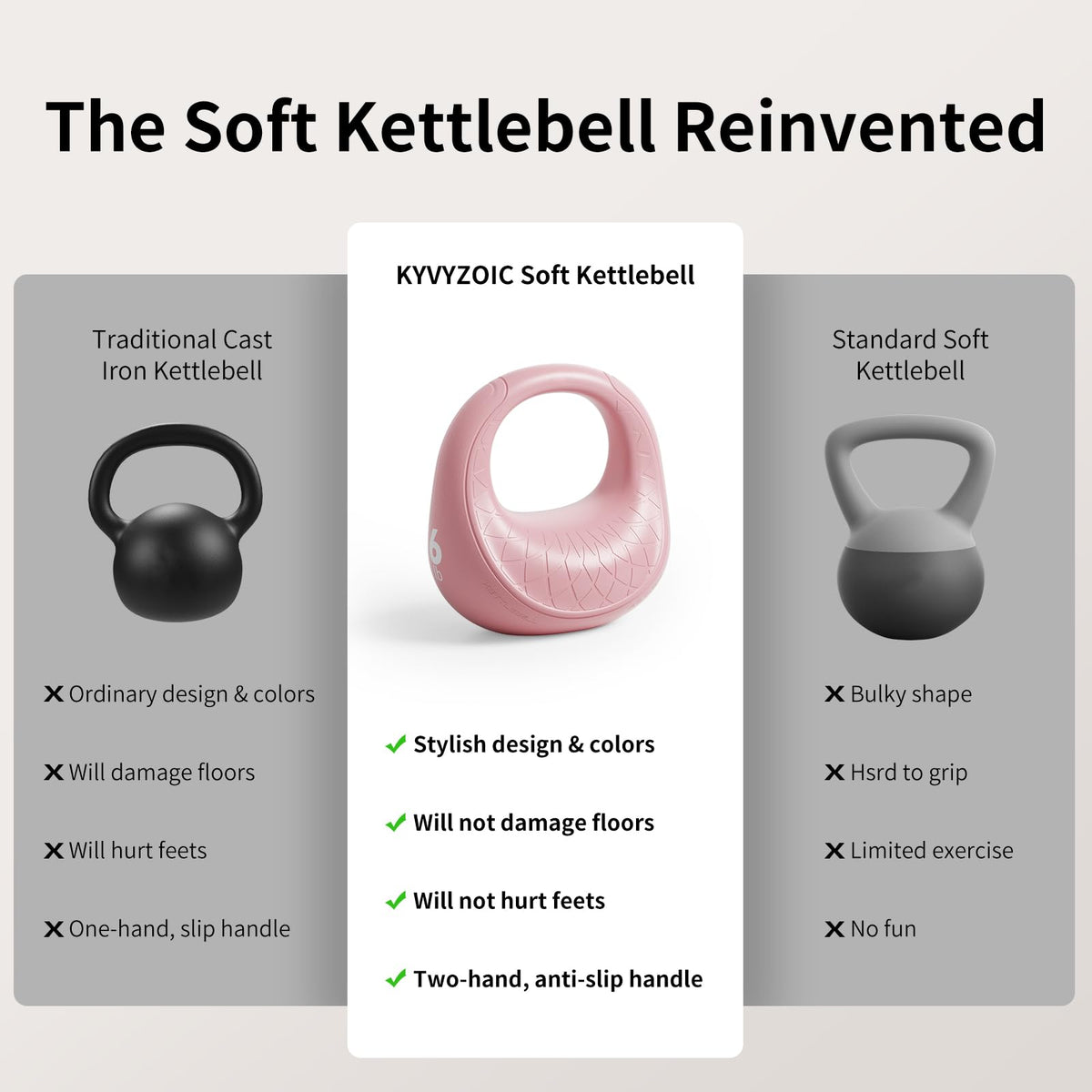 KYVYZOIC Soft Kettlebell, Kettlebells Anti-Slip Grip with Cushioned Impact-Resistant Base, Strength Training Kettlebells Sets for Home Workouts, Kettlebell for Women/Men/Beginners - Pink