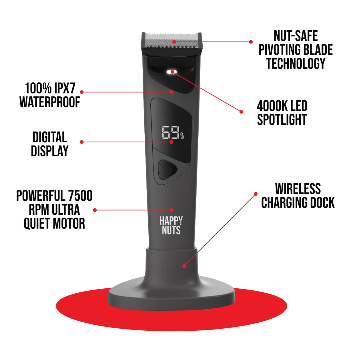 HAPPY NUTS The Ballber Pro Electric Groin & Body Hair Trimmer for Men - Mens Body Groomer Kit for Privates - Waterproof Shaver for Hard to Reach Areas