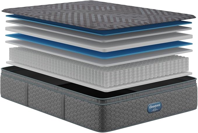 Beautyrest Days End Medium Firm Pillow Top 14.75" Mattress - Queen - Cooling Tech, Supportive Durable Pocketed Coils, Pressure Relief, Motion Separation; 100 Night Sleep Trial and 10 Year Warranty
