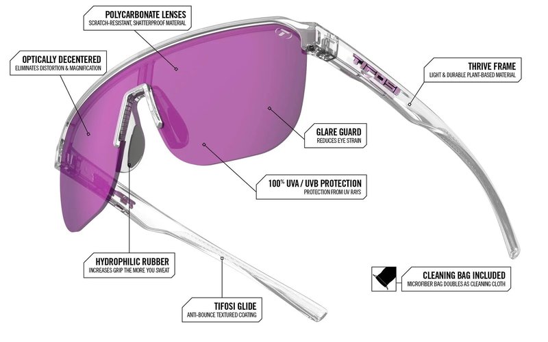 Tifosi Optics Sanctum SL Sunglasses (Frosted Rose (Pink Mirror))