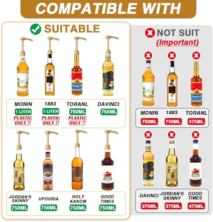 25 Pcs Gold Coffee Syrup Pumps, Compatible with 25.4 Oz/750ml Bottles, Great for Home & Coffee Bar Drinking Mixes, Tea, Beverage, Cocktails, Plus Spoons