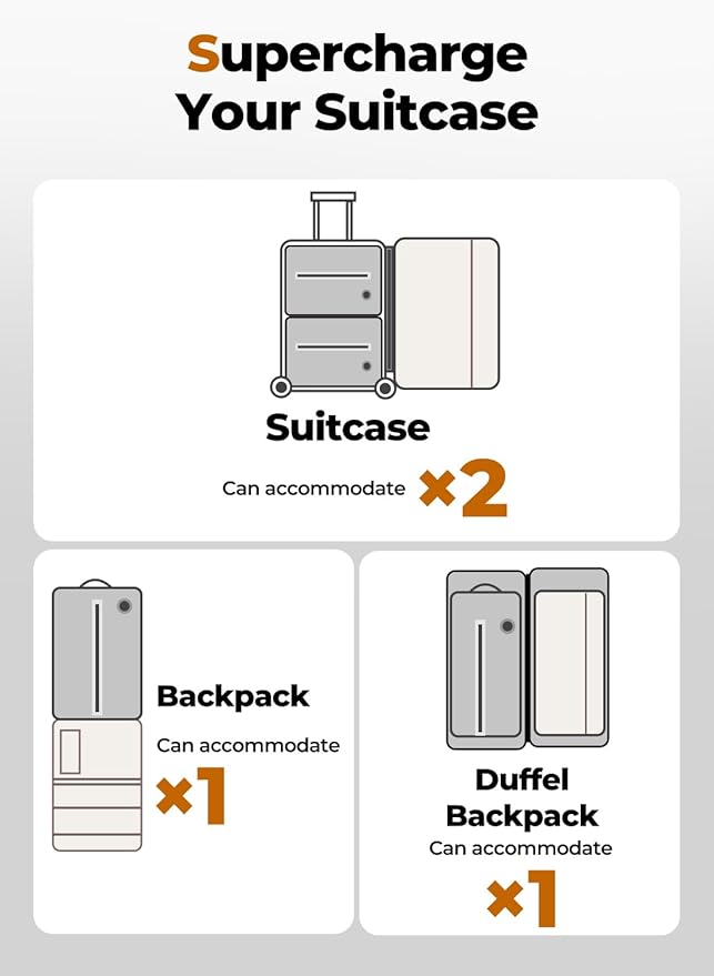 POIXM Vacuum Bags for Travel with Pump, Reusable Space Saver Bag, IP67 Waterproof Vacuum Packing Cubes for Travel Suitcases and Backpack (2PC + PUMP)