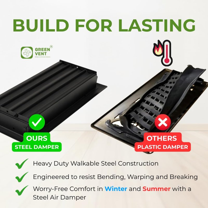 GREEN VENT Floor Register 4x10, 2-Way Steel Vent Cover with Steel Damper, Walkable, Matte Black, Includes Vent Cover Trap