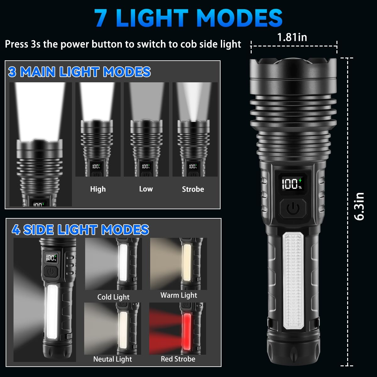 4Pack Rechargeable Flashlights High Lumens, 7Mode Flash light for Home