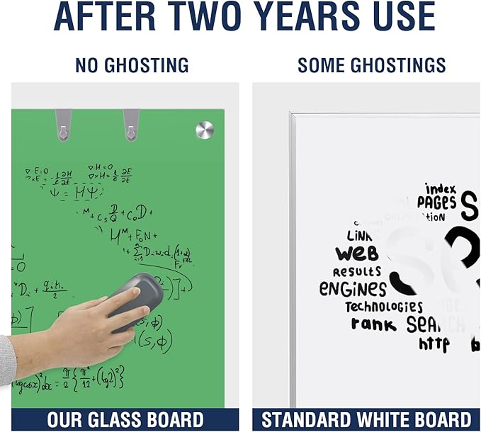 TSJ OFFICE Glass Dry-Erase Board - 48 x 36 Inches Wall Mounted Magnetic Whiteboard, Large Frameless Glass White Board for Office, Home & School, Green