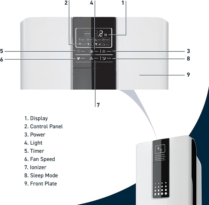 HATHASPACE HSP001 True HEPA Air Purifier