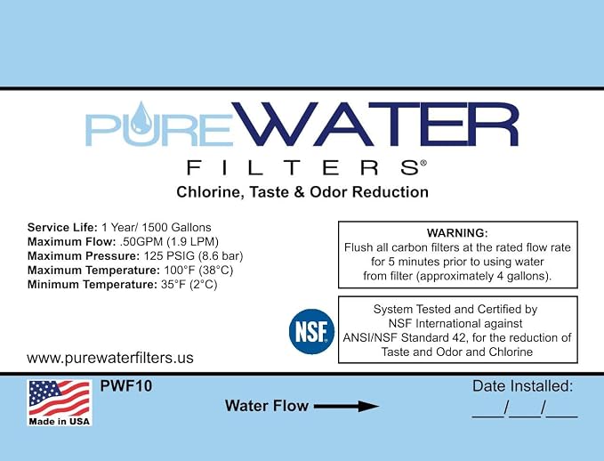 Filtered Water Refill Do-It-Yourself Kit,