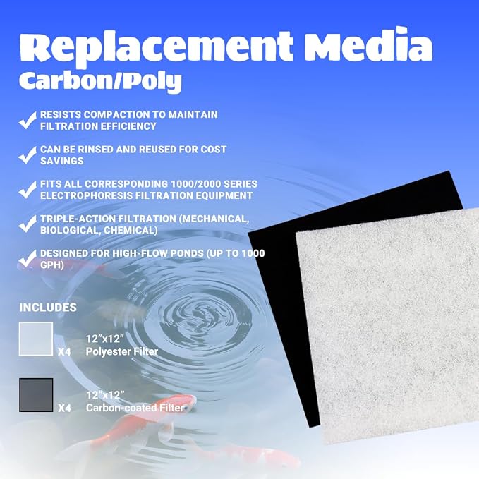 Replacement Filter Pads for Pondmaster 1000 & 2000 Polyester & Carbon