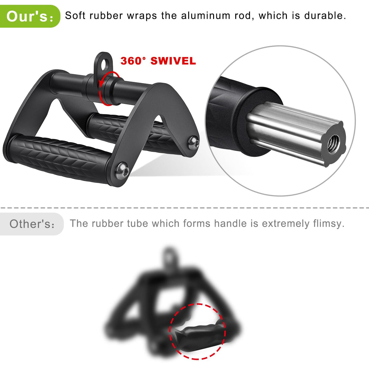 SELEWARE Triceps LAT Pulldown Attachments Weight Machine Accessories