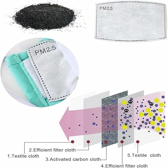 100 Pcs Activated Carbon PM2.5 Mask Filter Paper 5 Layers Replacement PM 2.5