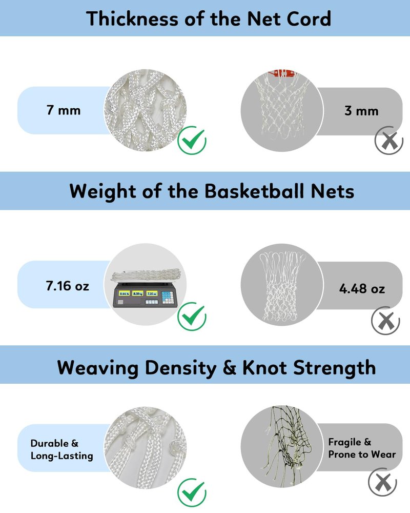 Basketball Net Heavy Duty Outdoor - 7.16oz, 12 Loops Anti-Whip All-Weather Sports Net, Replacement Net for Standard Rims, Compatible with Pool Hoop, Backyard Court & Indoor Goals - 2 Pack