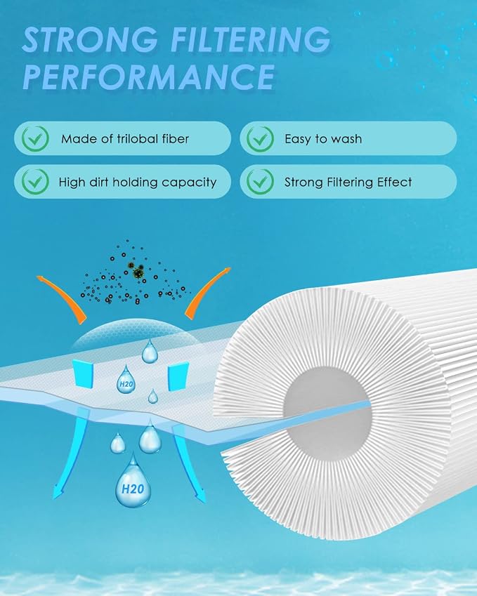 PACETAP Spa Filter Replaces for Unicel 6CH-960, 2 Pack Hot Tub Filter