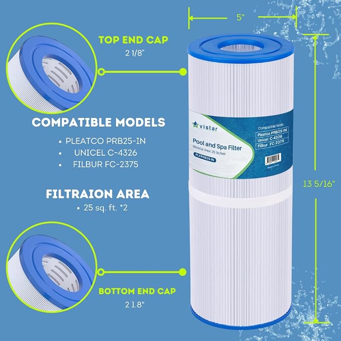PLFPRB25-IN Hot Tub Filter Replaces Guardian 413-106, Unicel C-4326, Filbur