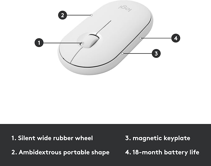 Logitech MK470 Slim Wireless Keyboard and Mouse Combo - Modern Compact Layout, Ultra Quiet, 2.4 GHz USB Receiver, Plug n' Play Connectivity, Compatible with Windows - Off White
