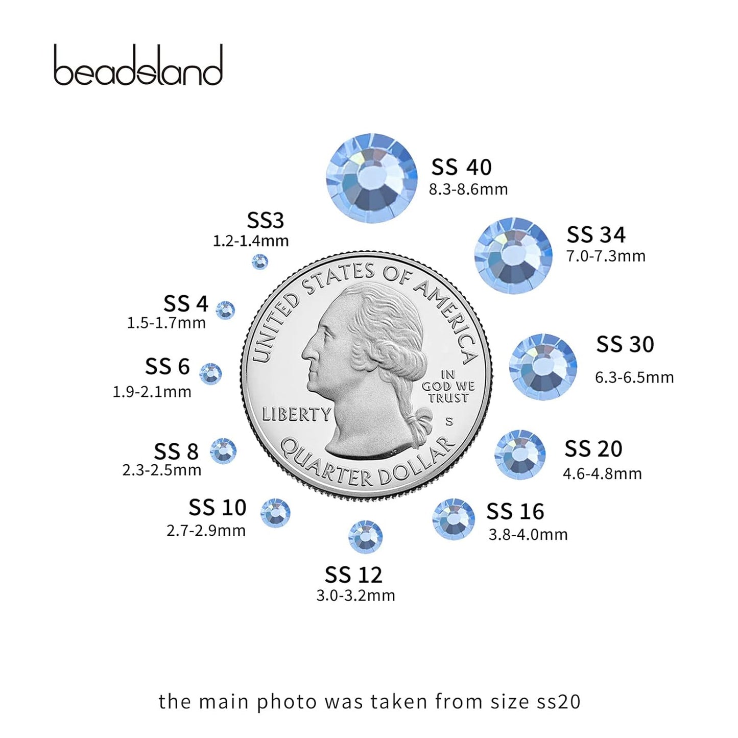 beadsland Flat Back Crystal Rhinestones Round Gems for Nail Art and Craft Glue Fix,Light Blue (1.3-1.4mm) SS3/1440pcs