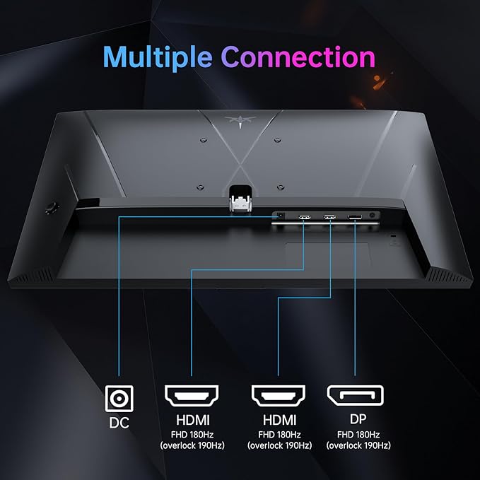 KTC 24 Inch 180Hz/190Hz Gaming Monitor, FHD PC Computer Monitor with Fast IPS Panel, HDR400, 133% sRGB, Bluelight Filter, 2 HDMI & 1 DP Port, Compatible Freesync and Wall Mountable, H24F8