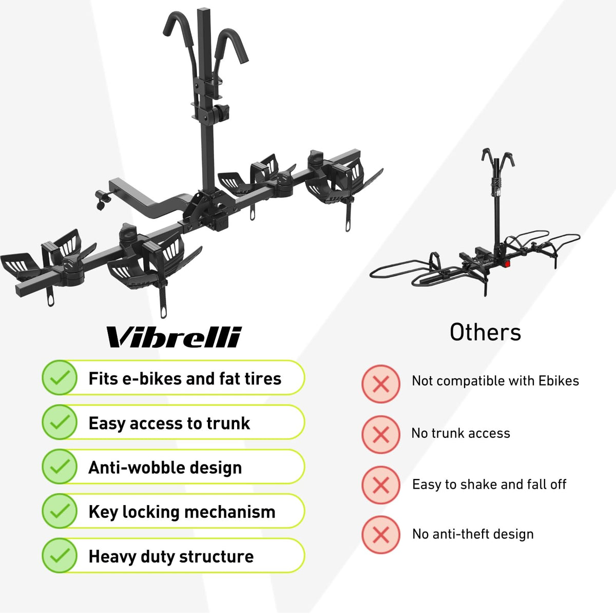 Vibrelli Hitch Bike Rack - 2 Ebike Rack - Fits Fat Tire, Mountain Bike, Electric Bikes, Road - 65lbs per Bike - Patented Anti-Wobble - Cars & SUV - Tilting Folding Platform Car Racks, 2-Inch Receiver