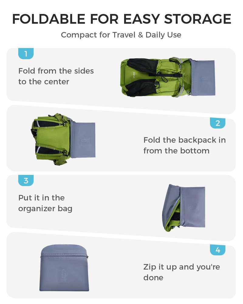 ECOHUB 15L Ultra-Lightweight Packable Backpack, Casual Daypack for Daily Use, Small Hiking & Travel, Foldable Backpack, Water-Resistant Nylon, Reflective Design